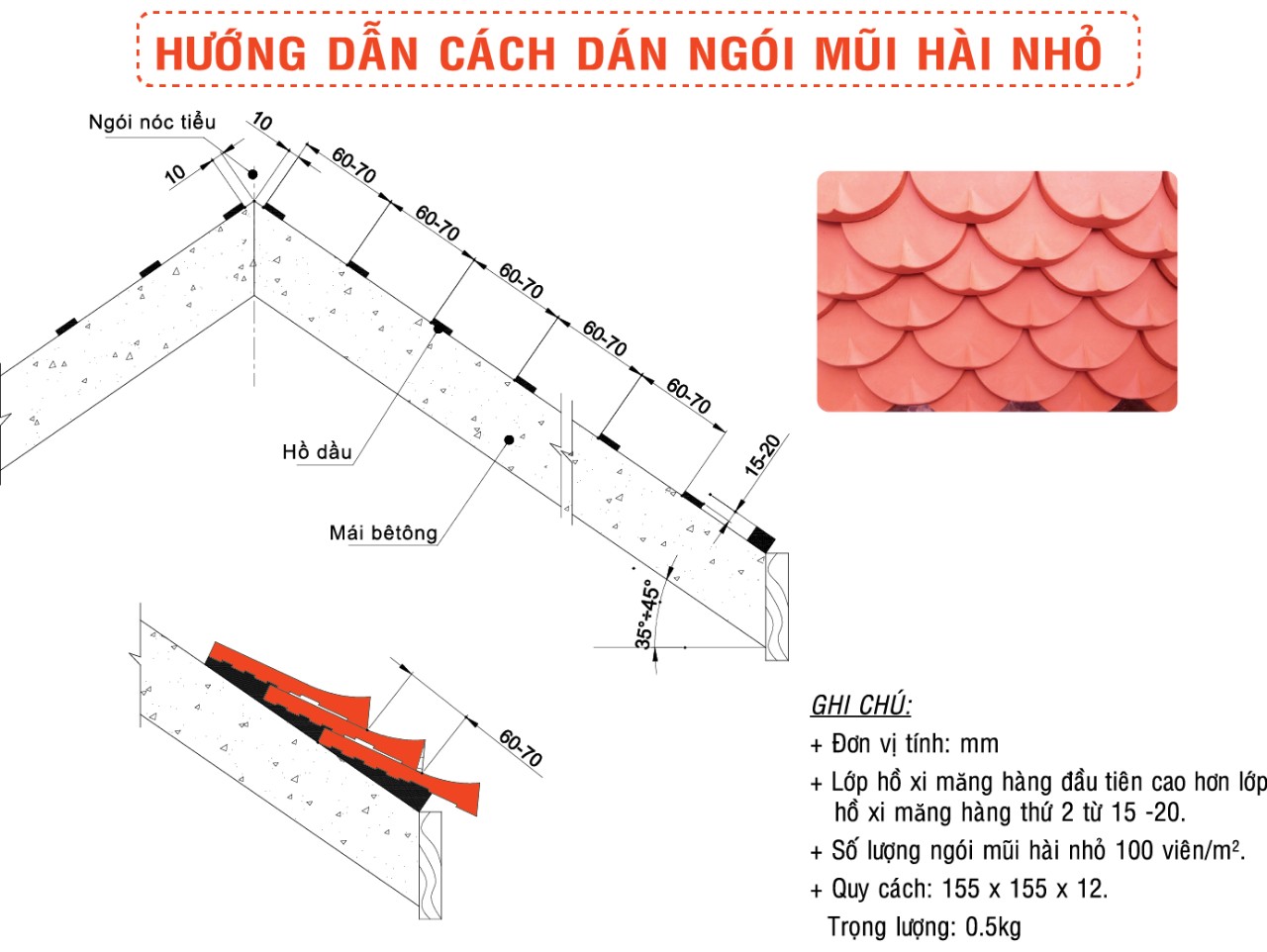 cách lợp ngói 