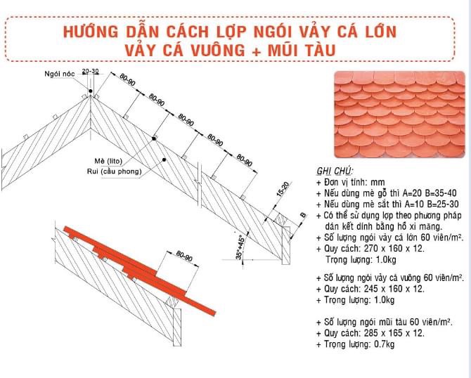 hướng dẫn lợp ngói